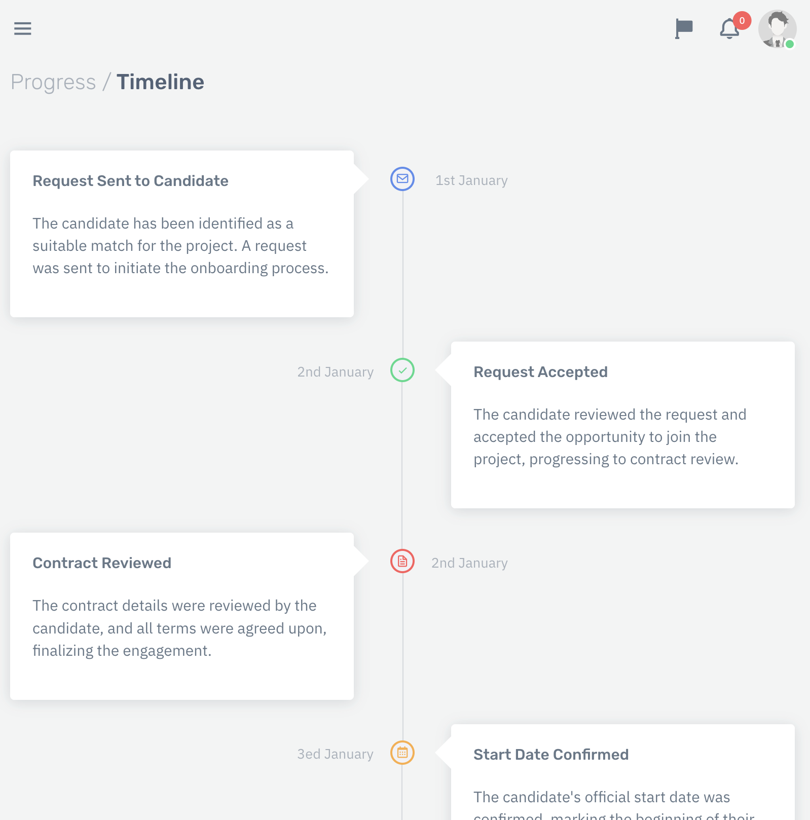 Compliance Matrix Creation Image
